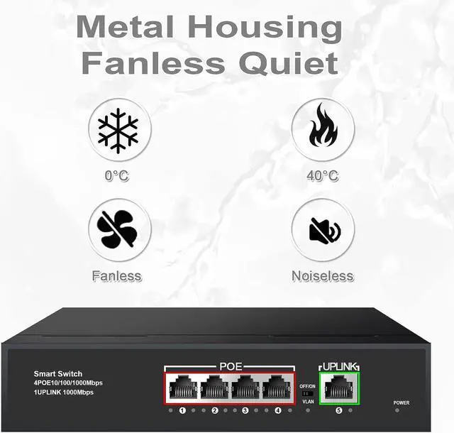 Alt view image 7 of 7 - TEROW PoE Switch, 5 Port Gigabit Ethernet Network Switch( 4 PoE+ Port with 1 Extra Uplink Port), 802.3af Compliant | Plug & Play | Shielded Ports | Traffic Optimization | Fanless Quiet