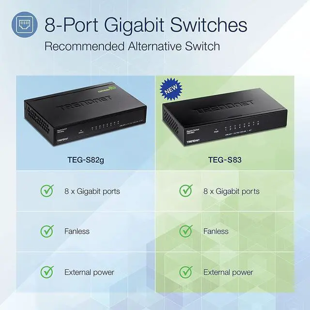 Alt view image 2 of 7 - TRENDnet 8-Port Gigabit Desktop Switch, TEG-S83, 8 x Gigabit RJ-45 Ports, 16Gbps Switching Capacity, Fanless Design, Metal Enclosure, Lifetime Protection, Black