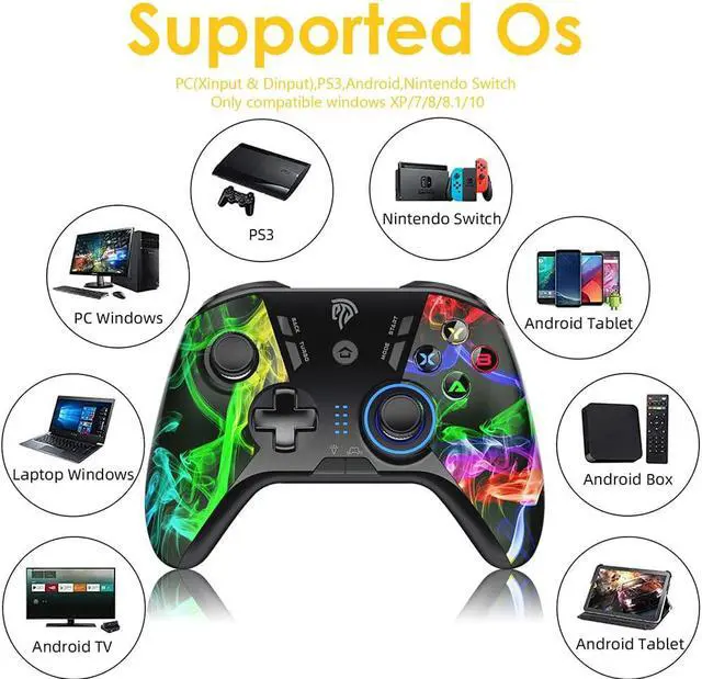 Alt view image 2 of 6 - GameSir T4w Wired Gamepad USB Game Controller with Vibration and Turbo Function PC Joystick for Windows 7 8 10 11