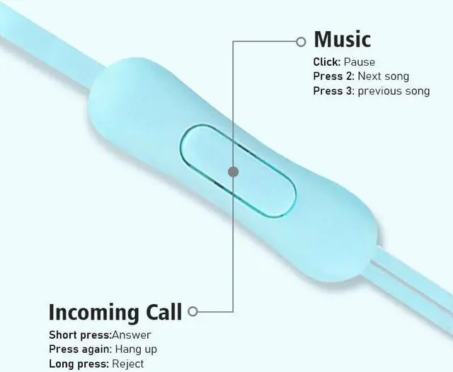 Alt view image 6 of 6 - Macaron Universal 3.5mm Stereo Earphones Sports Music Earplugs Wired microphone color: Navy Blue (navy blue)