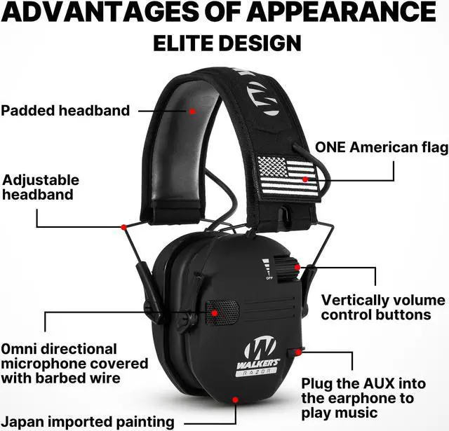 Alt view image 4 of 6 - Shooting Ear Protection Safety Earmuffs Noise Reduction Slim Shooter Electronic Muffs Hearing Protector for Huning NRR23dB color: gray (Green add Adapter)
