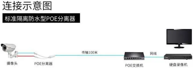 Alt view image 6 of 6 - 48V to 12V POE Splitter Waterproof Adapter Cable Power Supply Module POE Splitter Injector for IP Camera