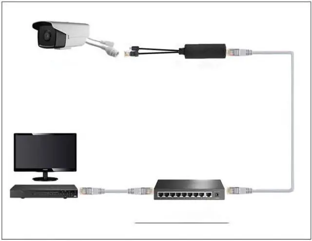 Alt view image 6 of 6 - 48V To 5V/12V PoE Splitter 5v POE Micro USB tpye-C DC Power supply Over Ethernet Active POE Splitter tpye-C for Raspberry Pi(48V to Type C)
