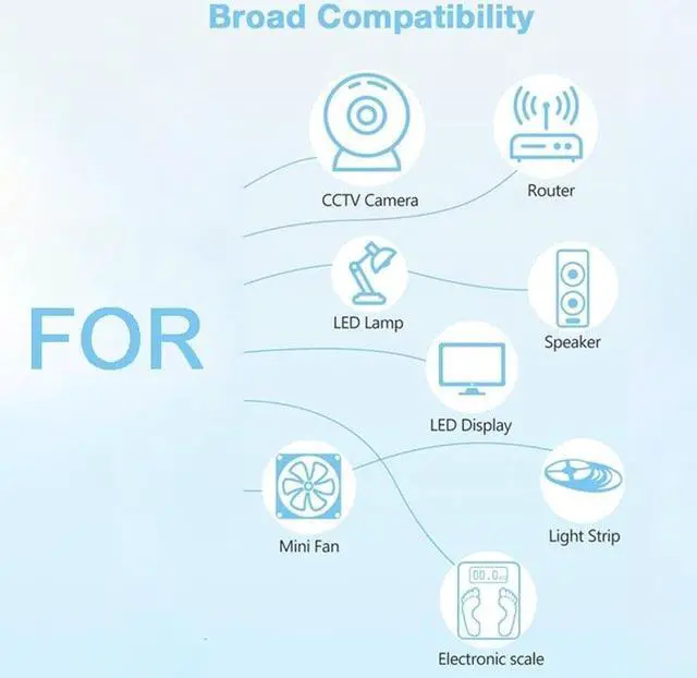 Alt view image 3 of 6 - 24V 4A 4000ma AC 110V 220V to DC 24V 4A Adapter Power Supply Converter charger switch Led Transformer Charging  24volt Universal Plug type: AU Plug