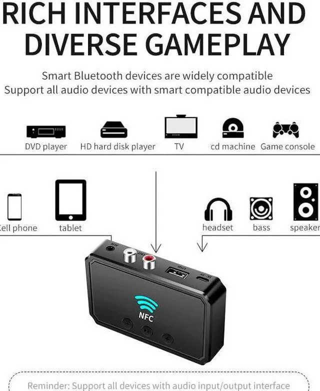 Alt view image 5 of 6 - NFC Bluetooth-compatible 5.0 4.2/4.1/4.0/3.0/2.0/1.0 Music Receiver Wireless Audio Handsfree for TV Car DVD Adapter Dongle