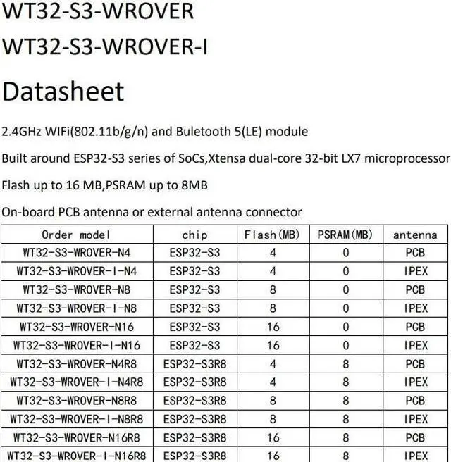 Alt view image 2 of 2 - WT32-S3-WROVER module, WIFI/ Bluetooth/screen MCU, built-in ESP32-S3 chip(N4)
