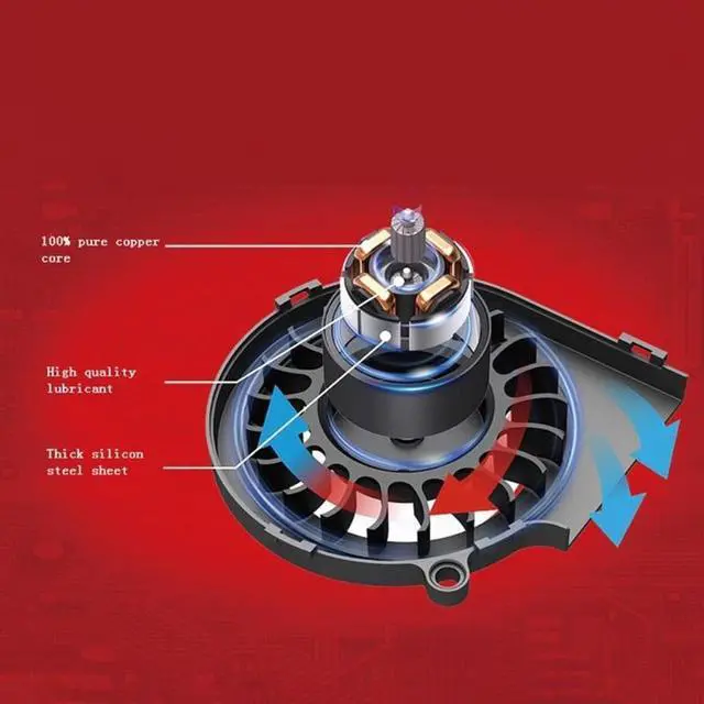 Alt view image 4 of 6 - C81H CPU Cooler Quiet PWM Cooling Fan Heatpipe Ultra-slim CPU Air Cooler 1U Server HTPC Radiator for 1150 1151 1155 1156