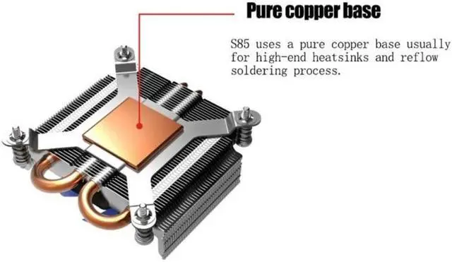 Alt view image 6 of 6 - S85 2 Heatpipe Ultra Thin PWM Fan for HTPC 1U Mini PC Cooling Fan for Socket LGA1200 115x CPU Cooler Fan Low Profile