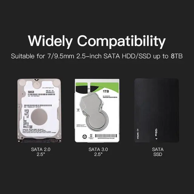 Alt view image 5 of 6 - Casing HDD eksternal 2.5 inci casing Hard Drive SATA ke USB 3.1 6Gbps USB3.0 ke casing Hard Drive SSD SATA HDD tipe-c untuk Laptop(Transparent)