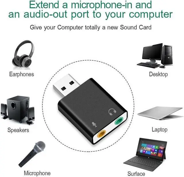 Alt view image 4 of 6 - USB External Sound Card Jack 3.5mm USB Audio Adapter USB To Audio Headset Microphone For Macbook Computer Laptop PS4 Sound Card(No Cable)