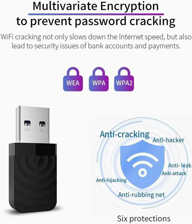 Alt view image 3 of 4 - 1300Mbps Mini USB Wifi Adapter Dual Band 2.4G/5.8G Wifi Network Card Antenna Wireless AC wifi Adapter for Windows 7/8/10 Mac OS