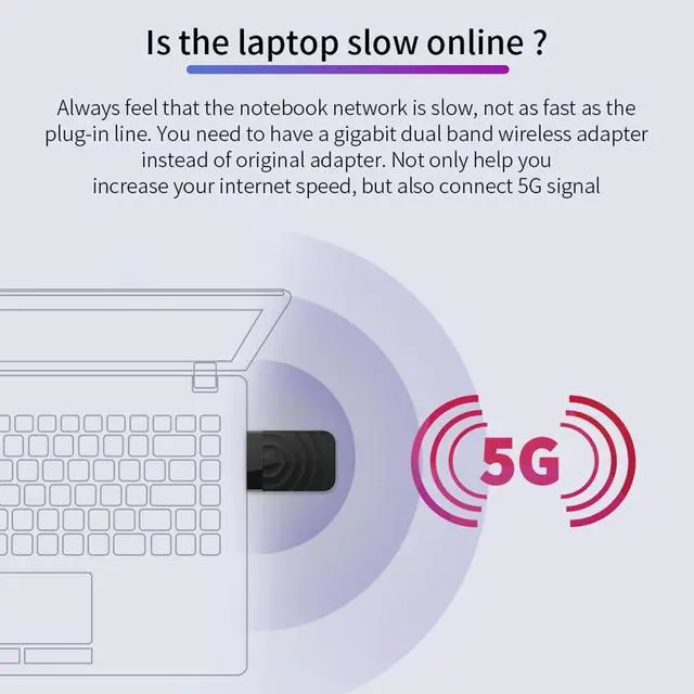 Alt view image 4 of 4 - 1300Mbps Mini USB Wifi Adapter Dual Band 2.4G/5.8G Wifi Network Card Antenna Wireless AC wifi Adapter for Windows 7/8/10 Mac OS