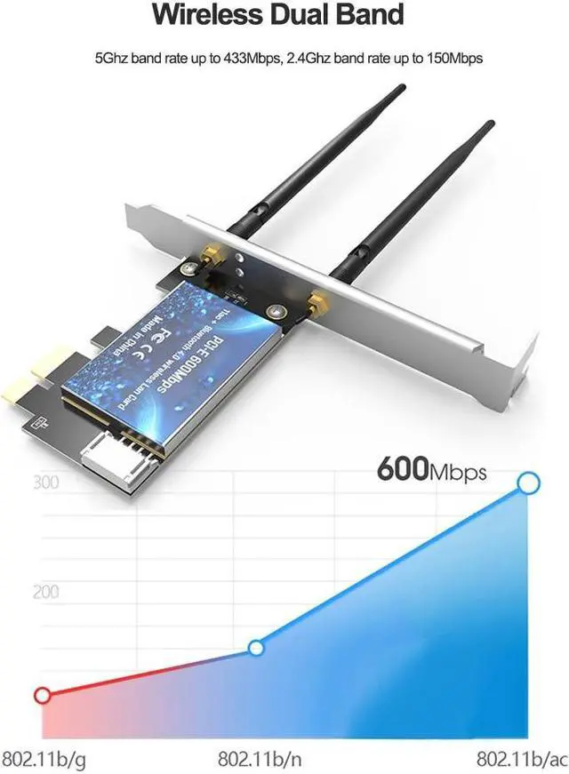 Alt view image 4 of 6 - 600Mbps WIFI PCI Express Network Card 2.4G5G Wireless Blue-tooth-compatible PCI-E LAN Card 802.11 ac/b/g/n Adapter For Computer