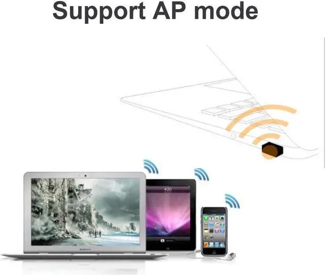 Alt view image 3 of 5 - Mini Wireless USB Wifi Adapter 802.11N 300Mbps USB 2.0 Receiver Dongle Network Card For Desktop Laptop Windows MAC