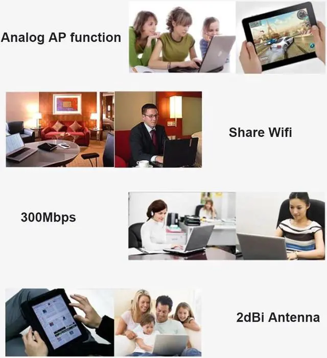 Alt view image 5 of 5 - Mini Wireless USB Wifi Adapter 802.11N 300Mbps USB 2.0 Receiver Dongle Network Card For Desktop Laptop Windows MAC