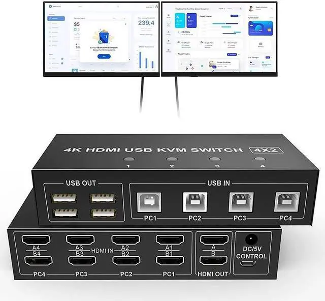 Alt view image 2 of 6 - 4 Port HDMI KVM Switch 4X2 Dual Monitor 4K@60Hz Extended Display USB KVM Switch 4 in 2 out for 4 PC Share Keyboard Mouse Monitor(with US Plug)