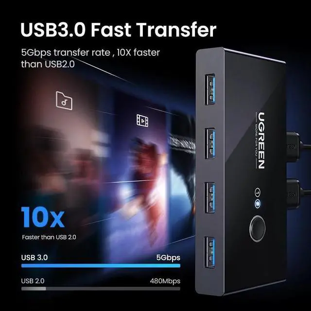 Alt view image 5 of 6 - USB KVM Switch USB 3.0 2.0 Switcher for Xiaomi Mi Box Keyboard Mouse Printer Monitor 2 PCs Sharing 4 Devices USB Switch(USB3.0)