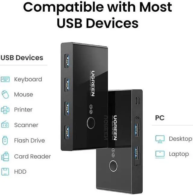 Alt view image 6 of 6 - USB KVM Switch USB 3.0 2.0 Switcher for Xiaomi Mi Box Keyboard Mouse Printer Monitor 2 PCs Sharing 4 Devices USB Switch(USB3.0)