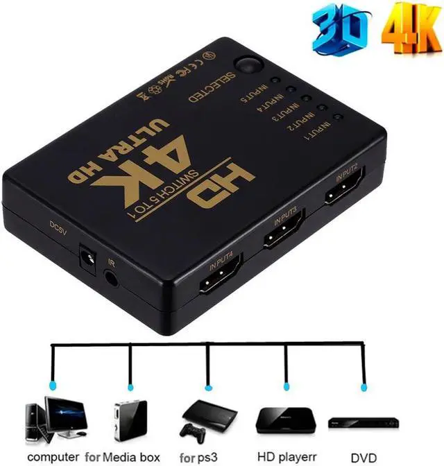 Alt view image 3 of 5 - HDMI-Compatible Switch 4K Switcher 5 in 1out HD 1080P Video Cable Splitter 1x5 Hub Adapter Converter for PS4/3 TV Box HDTV PC