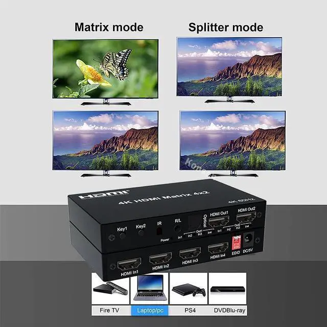 Alt view image 4 of 6 - 4K HDMI True Matrix Switcher 4x2 2x4 2x2 Matrix HDMI Switch Splitter 2 In 4 Out with Optical & R/L Audio Extractor Dolby HDCP2.2(With UK Plug)
(Matrix 2x4)