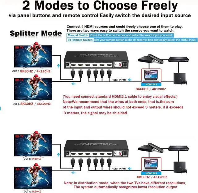 Alt view image 5 of 6 - (EU Plug)8K 60Hz HDMI Matrix Switcher 4x2 with ARC Audio Extractor 4K 120Hz HDR10 3D Matrix HDMI Switch Splitter 4 in 2 out Video Display