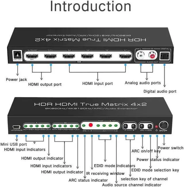 Alt view image 2 of 6 - (EU Plug)8K 60Hz HDMI Matrix Switcher 4x2 with ARC Audio Extractor 4K 120Hz HDR10 3D Matrix HDMI Switch Splitter 4 in 2 out Video Display