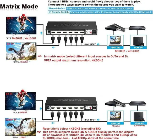 Alt view image 4 of 6 - (EU Plug)8K 60Hz HDMI Matrix Switcher 4x2 with ARC Audio Extractor 4K 120Hz HDR10 3D Matrix HDMI Switch Splitter 4 in 2 out Video Display