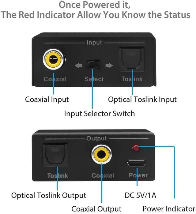 Alt view image 4 of 6 - Bi-directional Coaxial to Optical Converter Stereo Audio Toslink to Coaxial and Coaxial to Optical Toslink