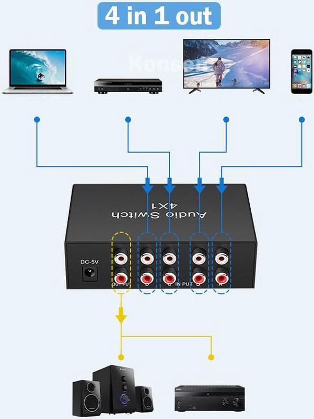 Alt view image 4 of 6 - 4 Way Stereo L/R Sound Channel Bi-Directional RCA Audio Switcher 1 in 4 Out or 4 in 1Out L/R Sound Channel Audio Switch Selector
