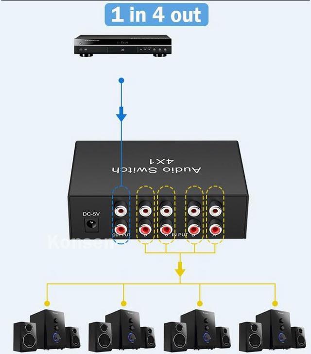 Alt view image 5 of 6 - 4 Way Stereo L/R Sound Channel Bi-Directional RCA Audio Switcher 1 in 4 Out or 4 in 1Out L/R Sound Channel Audio Switch Selector