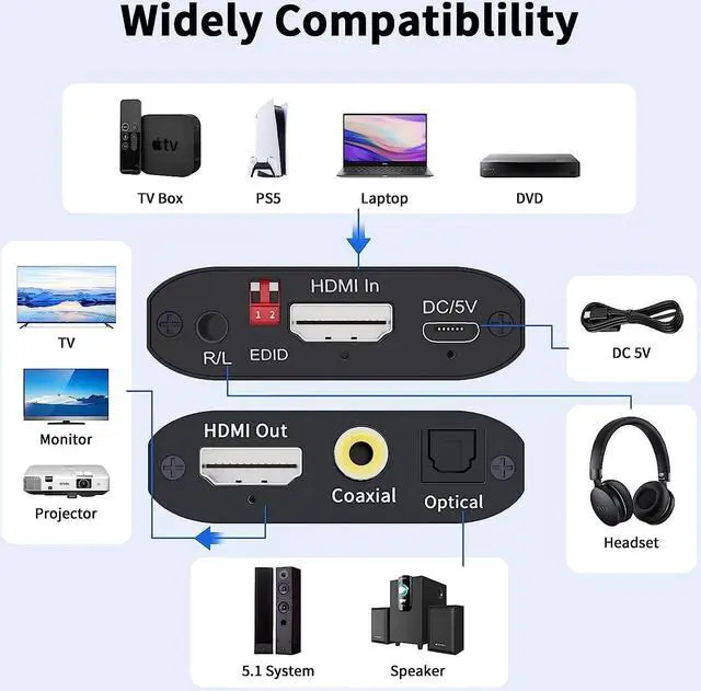 Alt view image 3 of 6 - 4K HDMI Audio Extractor Splitter HDMI Coaxial Audio Converter HDMI to HDMI Digital Audio for PS4 HDTV Monitor
