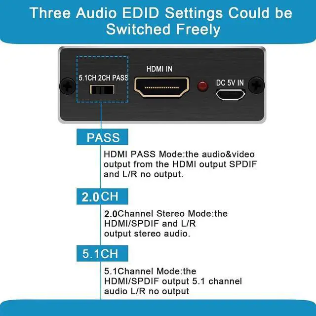 Alt view image 5 of 6 - HDMI Audio Extractor HDMI to HDMI and Optical+ 3.5mm Stereo Audio Extractor Converter HDMI Audio Splitter Adapter
