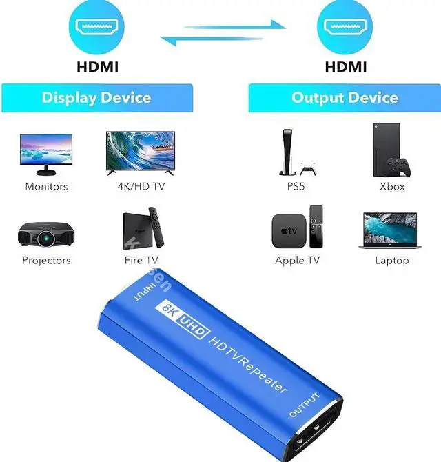 Alt view image 3 of 6 - 8K HDMI Repeater Extender 30M HDMI 2.1 Signal Booster Amplifier HDMI Female to Female Connector 8K 60HZ Video Extender Converter(Blue)