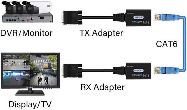Alt view image 3 of 6 - 60M VGA extender over ethernet cat6/5 cable 30M VGA to RJ45 Extender Receiver Sender Adapter 1080P for DVR Monitor Display HDTV