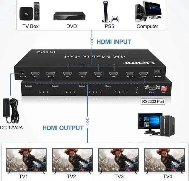 Alt view image 4 of 6 - (US Plug)(Matrix 6x2)4K 60Hz 4x4 HDMI Matrix Switch 4 in 4 out Matirx HDMI Splitter Switch 4x4 6x2 4x2 2x4 HDMI Matrix Switcher Audio Video Converter