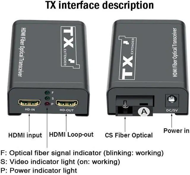 Alt view image 4 of 6 - 20Km HDMI Fiber Extender over Single SC Fiber Optical Cable 1080P HDMI to Fiber Optical Video Transceiver Extender Transmit Kit(With EU Plug)