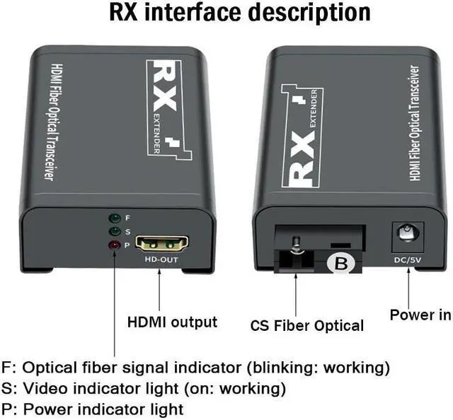 Alt view image 5 of 6 - 20Km HDMI Fiber Extender over Single SC Fiber Optical Cable 1080P HDMI to Fiber Optical Video Transceiver Extender Transmit Kit(With EU Plug)