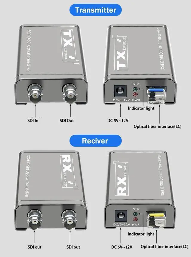 Alt view image 3 of 6 - 3G SDI Fiber Extender over LC Fiber Optical cable to 20Km 1080P HD SDI Video Audio Fiber Extension Broadcast Level with LC SFP(With UK Plug)
(TX and RX)
