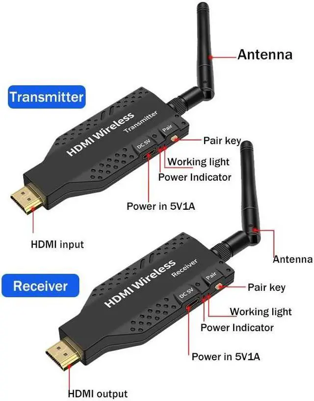 Alt view image 2 of 6 - (1 TX and 1 RX)50M Wireless HDMI Extender Video Transmit Support 1 to 2 3 4 1x4 Display WiFi HDMI Extender for Camera PC TV Monitor Projector