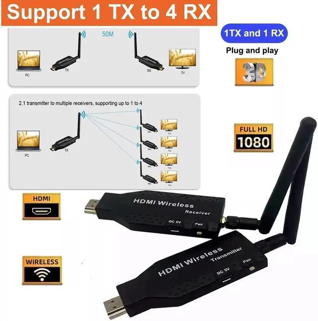 Alt view image 4 of 6 - (1 TX and 1 RX)50M Wireless HDMI Extender Video Transmit Support 1 to 2 3 4 1x4 Display WiFi HDMI Extender for Camera PC TV Monitor Projector