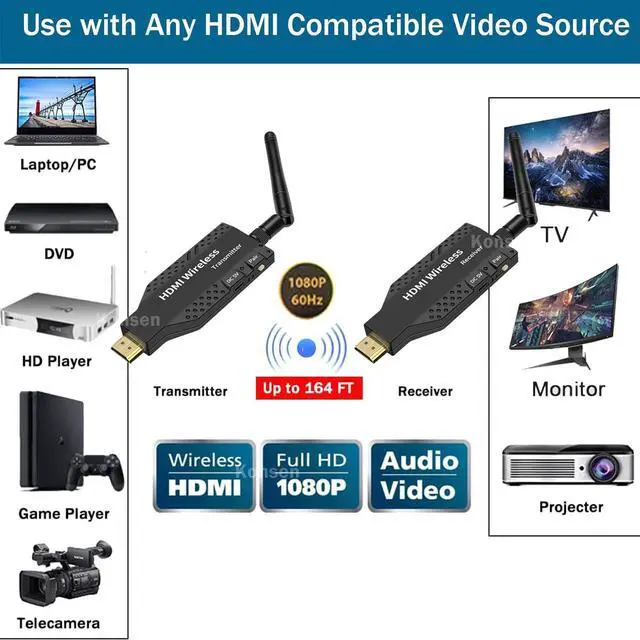 Alt view image 5 of 6 - (1 TX and 1 RX)50M Wireless HDMI Extender Video Transmit Support 1 to 2 3 4 1x4 Display WiFi HDMI Extender for Camera PC TV Monitor Projector