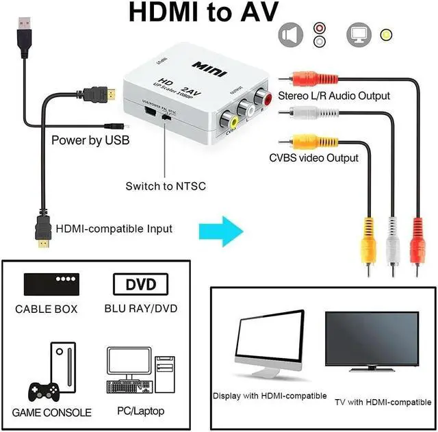 Alt view image 4 of 6 - HDMI to RCA Adapter 1080P HDMI to AV Video Audio Converter HDMI to AV RCA CVSB L/R Scaler Adapter Support NTSC PAL Output(HD2AV Black)