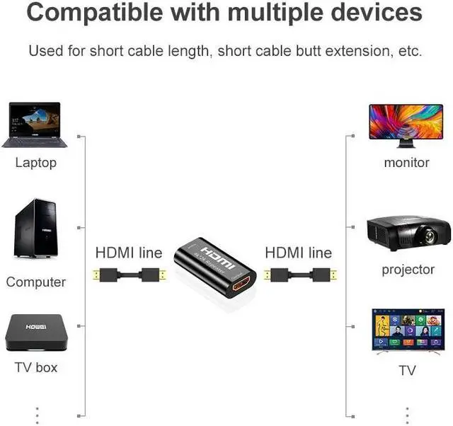 Alt view image 3 of 6 - Mini 4Kx2K HDMI Repeater Extender Amplifie 1080P 4K HDMI Female to Female Booster Amplifier 40m Extender Lossless Transmission