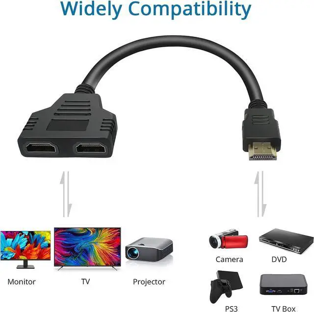 Alt view image 6 of 6 - 1080P HDMI Splitter 1x2 cable Adapter HDMI Splitter 1 in 2 HDMI Male to Dual HDMI Female Y Splitter Cable for PC Laptop Monitor