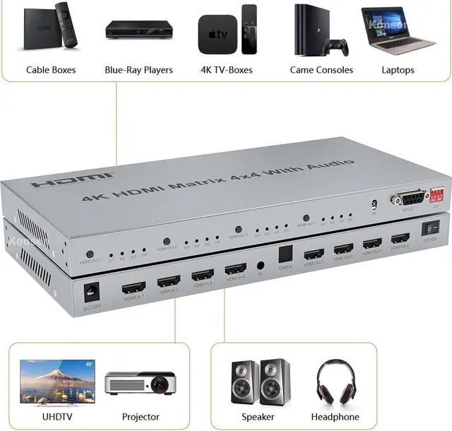 Alt view image 2 of 6 - 4x4 HDMI Matrix with Toslink&Stereo Audio out 4K HDMI Matrix Selector 4 in 4 out HDMI Switch Splitter with EDID Extractor RS232(With AU Plug)
