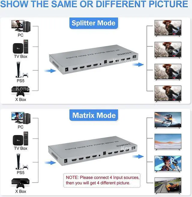 Alt view image 4 of 6 - 4x4 HDMI Matrix with Toslink&Stereo Audio out 4K HDMI Matrix Selector 4 in 4 out HDMI Switch Splitter with EDID Extractor RS232(With AU Plug)