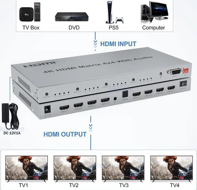 Alt view image 3 of 6 - 4x4 HDMI Matrix with Toslink&Stereo Audio out 4K HDMI Matrix Selector 4 in 4 out HDMI Switch Splitter with EDID Extractor RS232(With AU Plug)