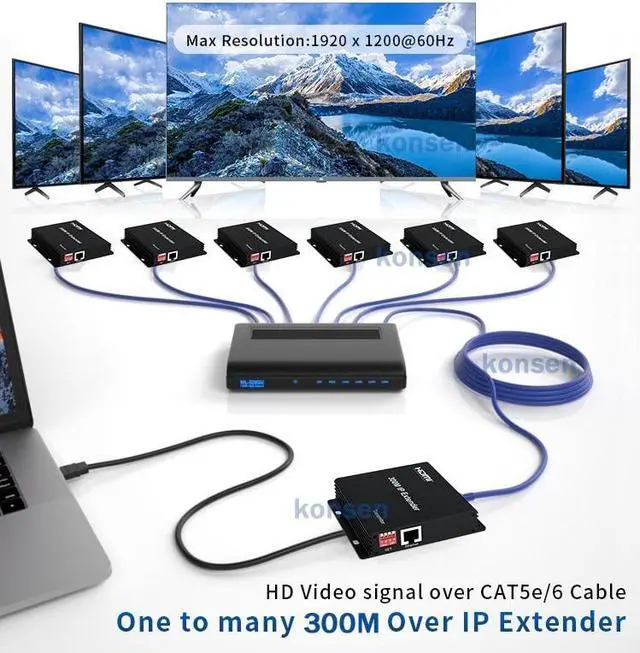 Alt view image 6 of 6 - HDMI Extender over IP Rj45 Cat5e/6 Cable to 300M 1080P HDMI Ethernet Matrix IP Extender Transmitter via Network Switch with DIP(EU Plug)
(TX and RX)