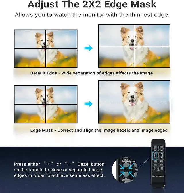 Alt view image 4 of 6 - 2x2 HDMI Video Wall Controller 1080P 60Hz 1X2 1X4 1X3 2X1 3x1 Multi Video Screen Processor 4 Way TV Wall Splicer Box 180' Flip(With EU Plug)