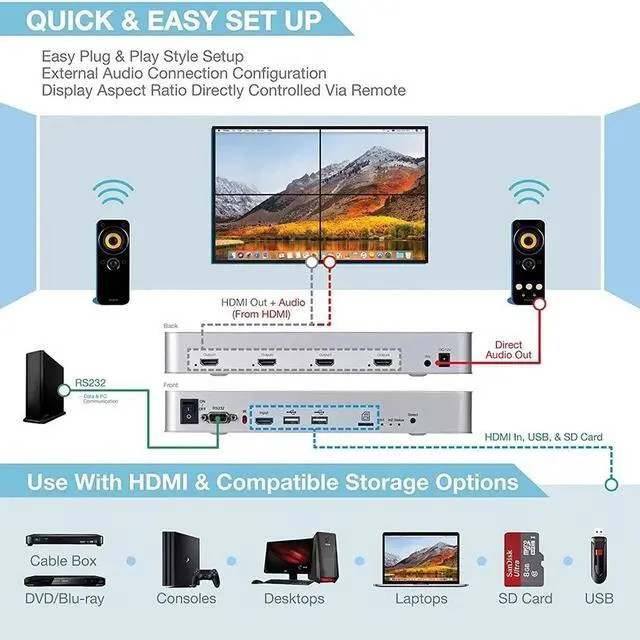 Alt view image 5 of 6 - Video Wall Controller 2x2 4K with Player LCD TV Splicer Large Screen Splicing Processor Support TF Card USB U Flash Disk Player(With AU Plug)
(2x2)